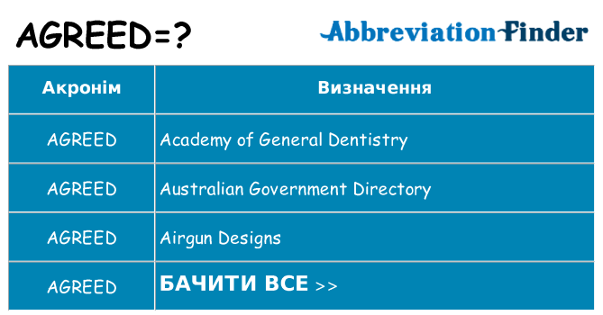 Що agreed означають