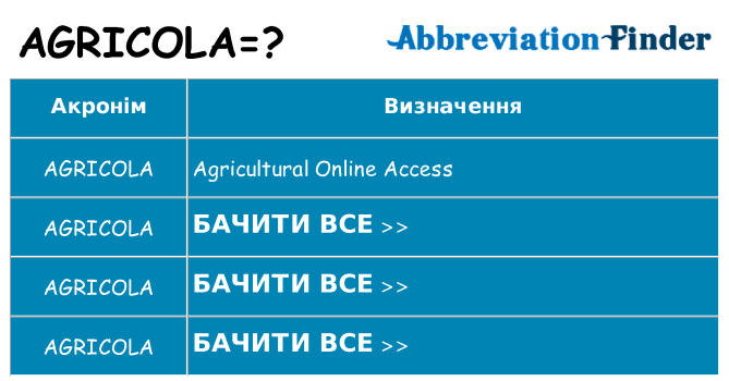 Що agricola означають