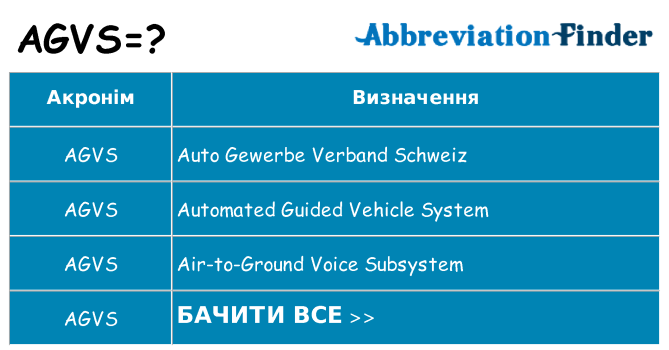 Що agvs означають
