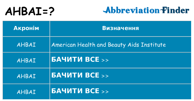 Що ahbai означають