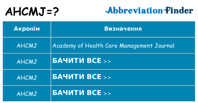 Що ahcmj означають