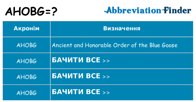 Що ahobg означають