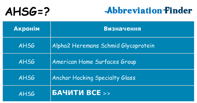Що ahsg означають