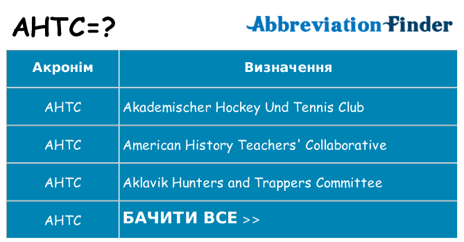 Що ahtc означають
