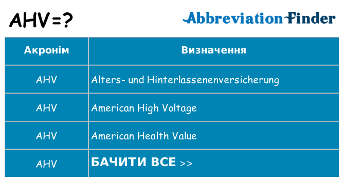 Що ahv означають