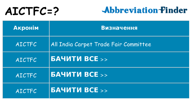 Що aictfc означають