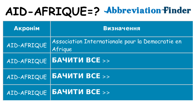 Що aid-afrique означають