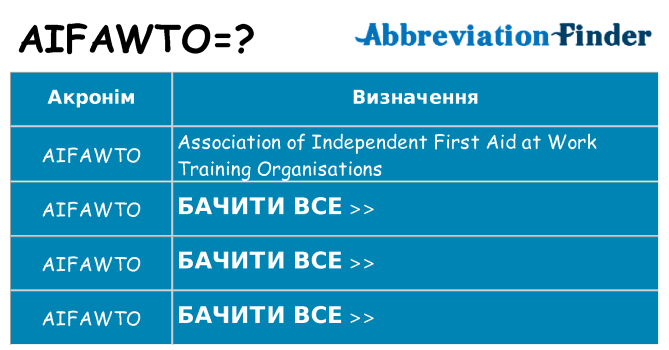 Що aifawto означають