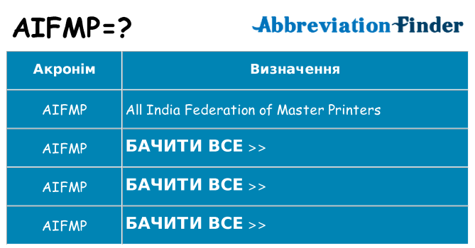 Що aifmp означають