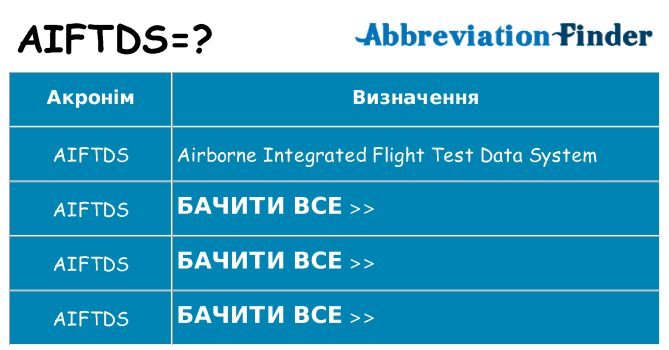 Що aiftds означають