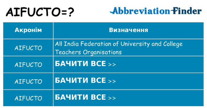 Що aifucto означають