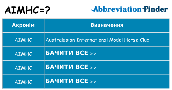 Що aimhc означають