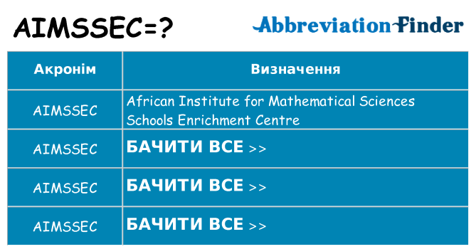 Що aimssec означають