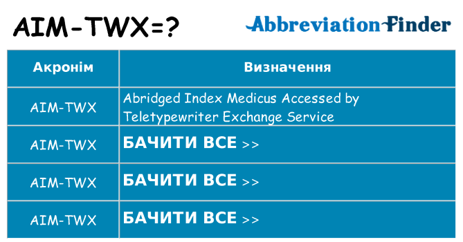 Що aim-twx означають