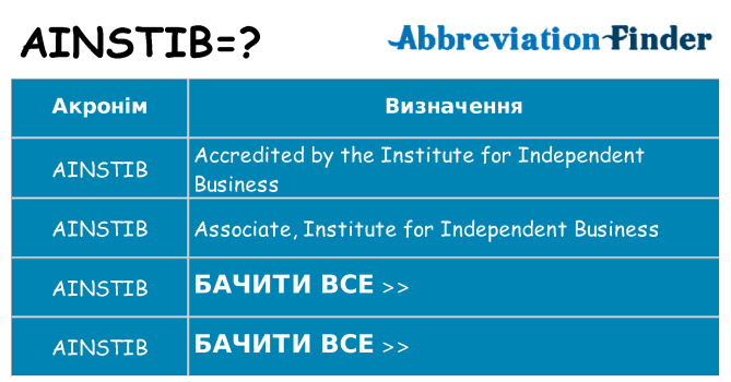 Що ainstib означають