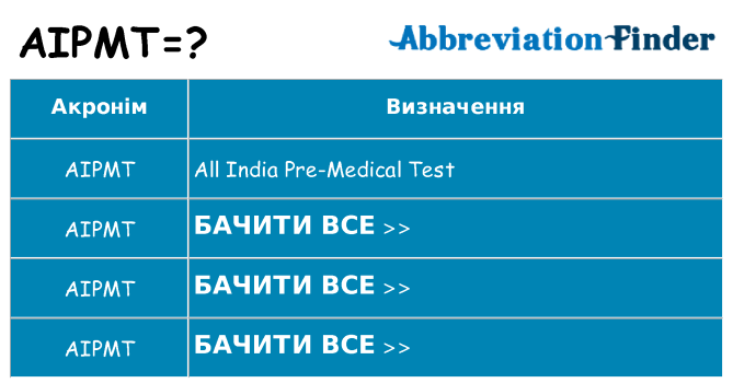 Що aipmt означають