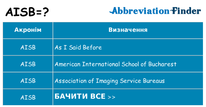 Що aisb означають