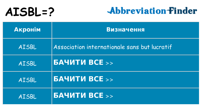 Що aisbl означають