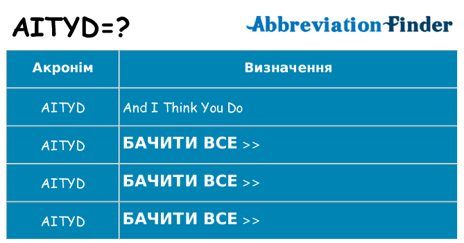 Що aityd означають