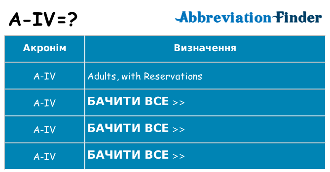 Що a-iv означають