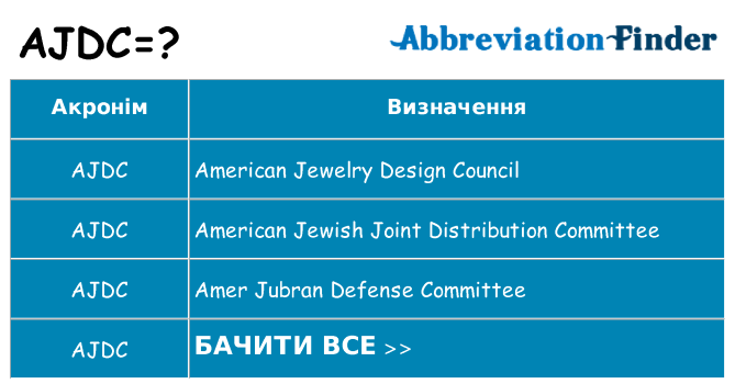 Що ajdc означають