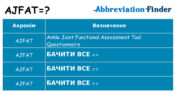 Що ajfat означають