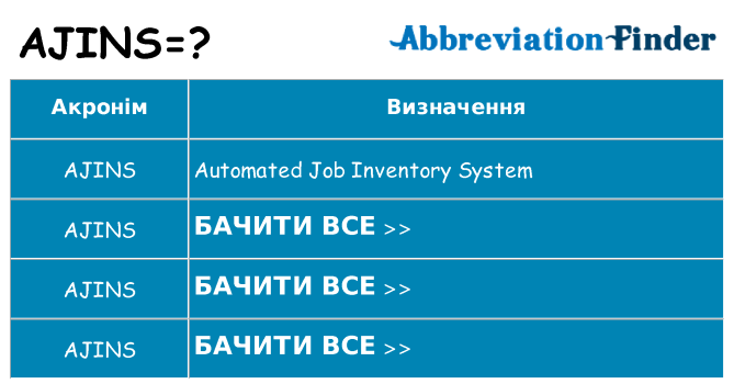 Що ajins означають