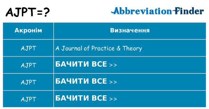 Що ajpt означають