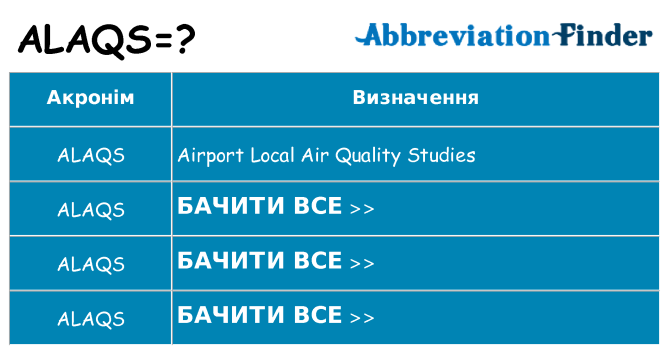 Що alaqs означають