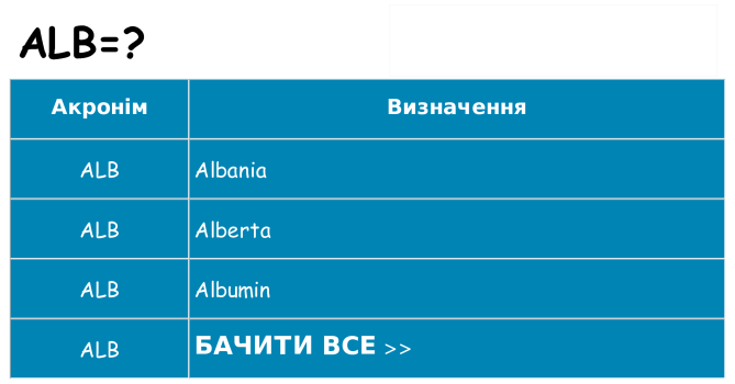 Що alb означають