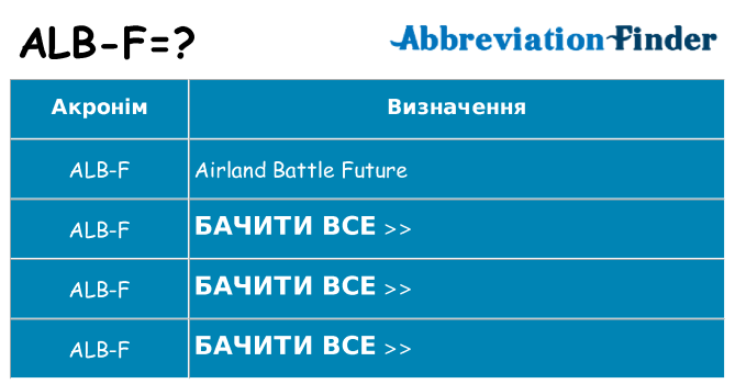 Що alb-f означають
