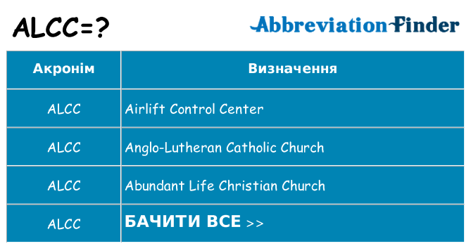 Що alcc означають