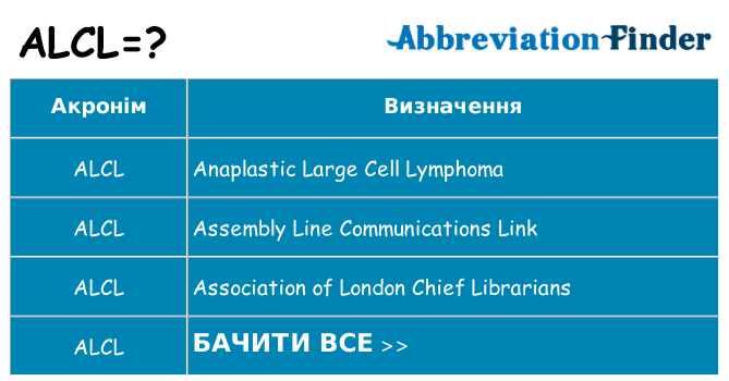 Що alcl означають