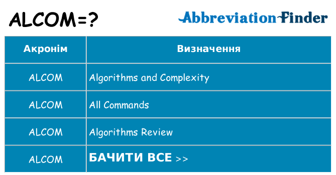 Що alcom означають