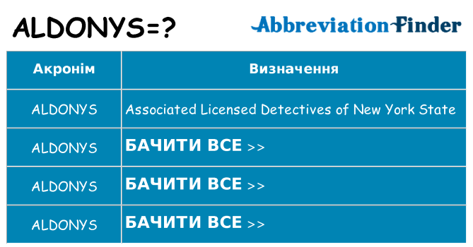 Що aldonys означають