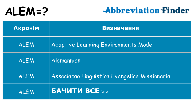 Що alem означають