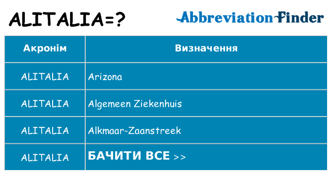Що alitalia означають