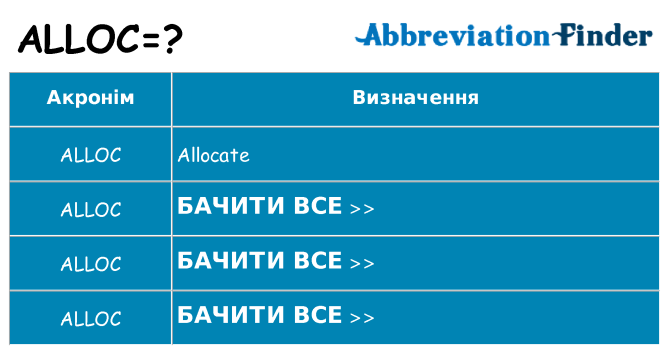 Що alloc означають