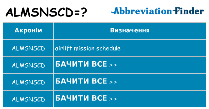 Що almsnscd означають