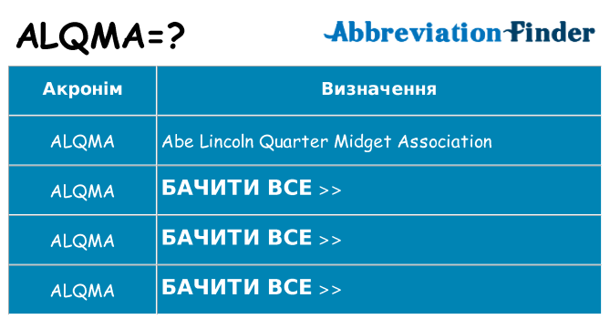 Що alqma означають