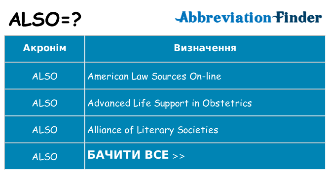 Що also означають