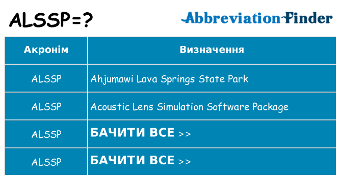 Що alssp означають