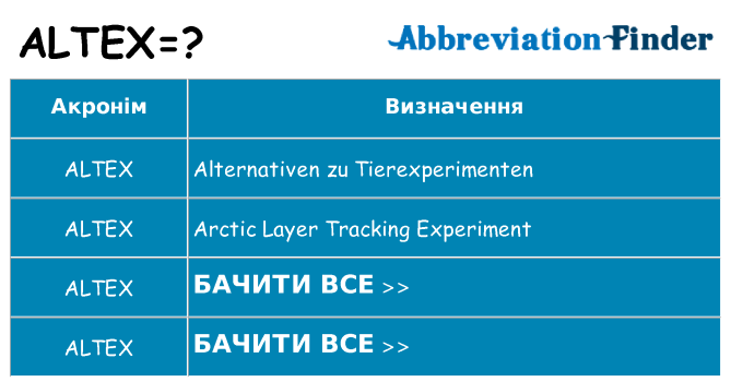 Що altex означають