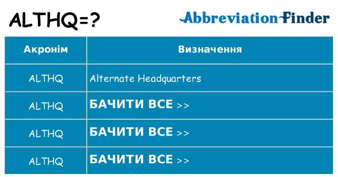 Що althq означають