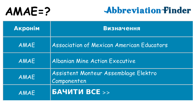Що amae означають