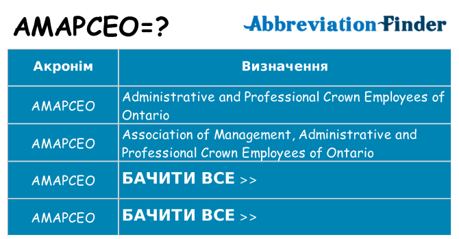 Що amapceo означають