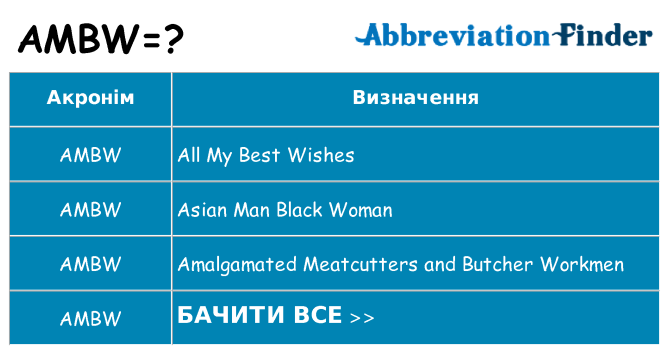 Що ambw означають
