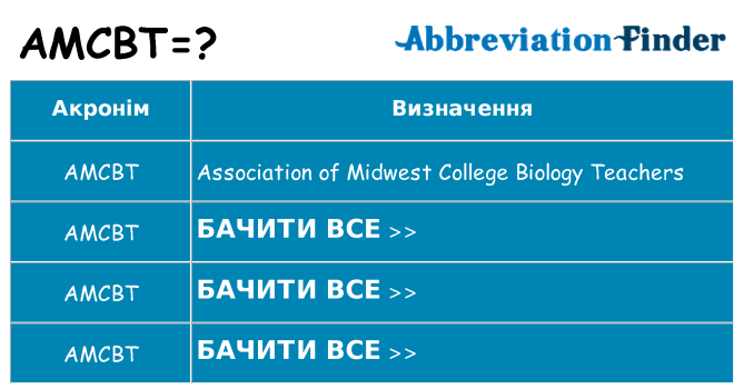 Що amcbt означають