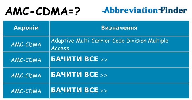 Що amc-cdma означають