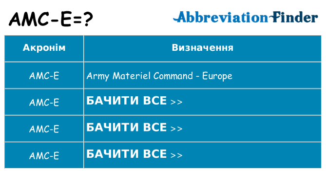 Що amc-e означають